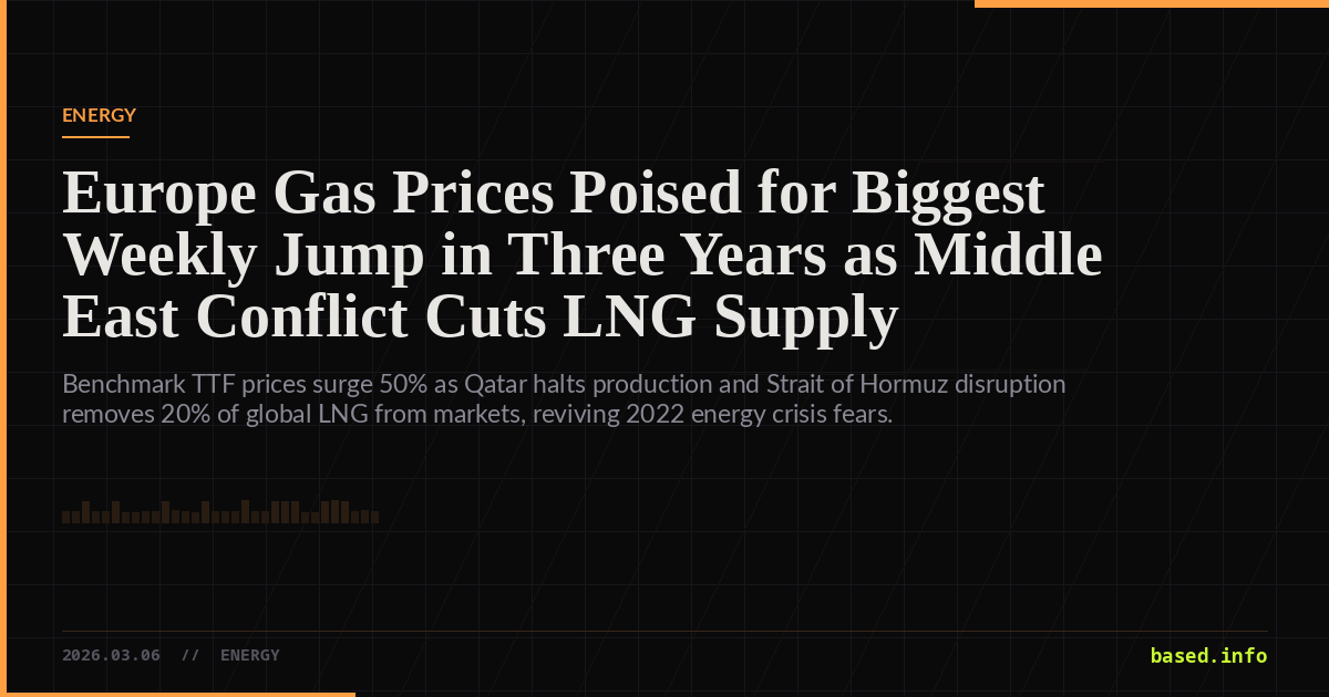 Europe Gas Prices Poised for Biggest Weekly Jump in Three Years as ...