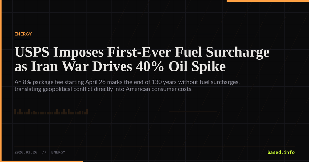 USPS Imposes First-Ever Fuel Surcharge as Iran War Drives 40% Oil Spike ...