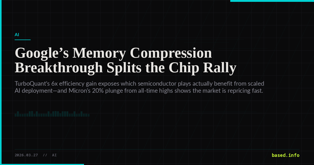 Google Memory Chip Breakthrough Google’s Memory Compression Breakthrough Splits the Chip Rally | AI ...