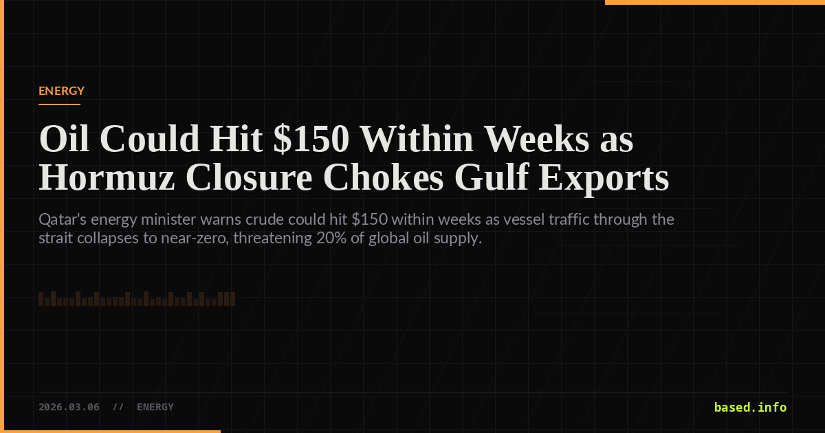 Oil Could Hit $150 Within Weeks as Hormuz Closure Chokes Gulf Exports ...